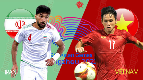 Nhận định bóng đá Olympic Iran vs Olympic Việt Nam, 18h30 ngày 21/9: Thách thức lớn cho Olympic Việt Nam